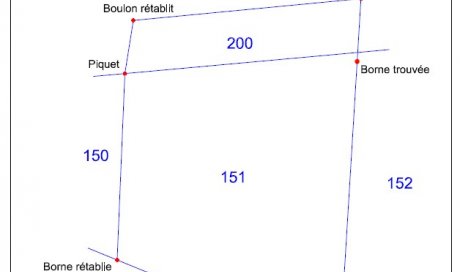 Rétablissement de limites - Plan récapitulatif